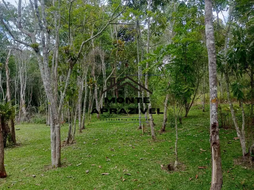 Foto 6 de Chácara com 8 quartos à venda, 20000m2 em Cocuera, Mogi Das Cruzes - SP