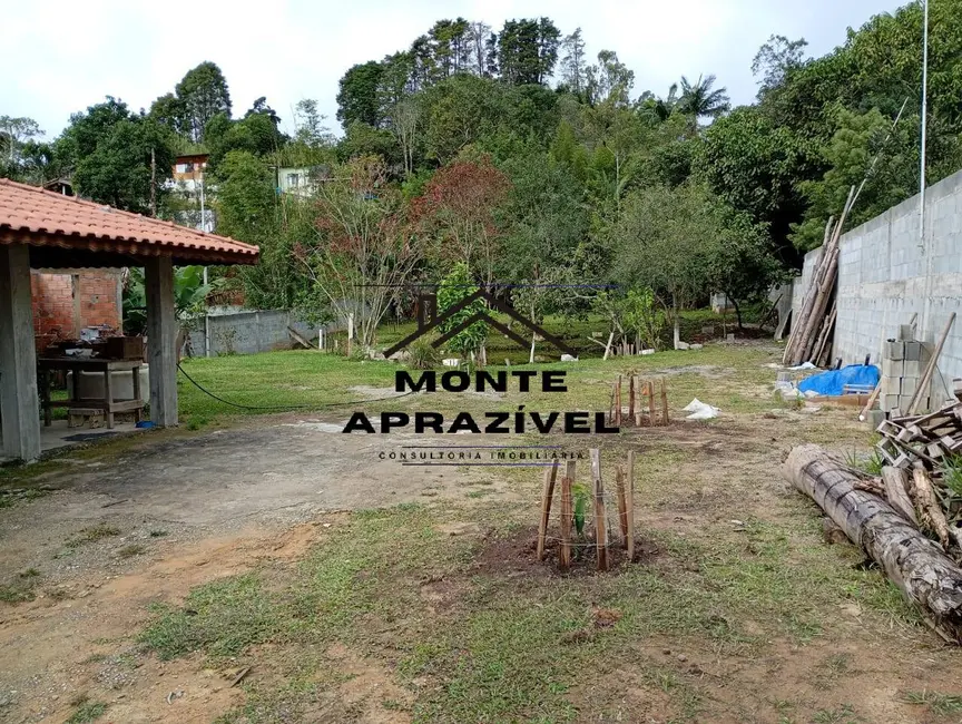 Chácara com 2 quartos à venda, 1200m2 em Parque Palmeiras, Suzano - SP - imagem 7 Foto 7 de Chácara com 2 quartos à venda, 1200m2 em Parque Palmeiras, Suzano - SP