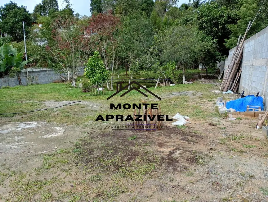 Chácara com 2 quartos à venda, 1200m2 em Parque Palmeiras, Suzano - SP - imagem 8 Foto 8 de Chácara com 2 quartos à venda, 1200m2 em Parque Palmeiras, Suzano - SP