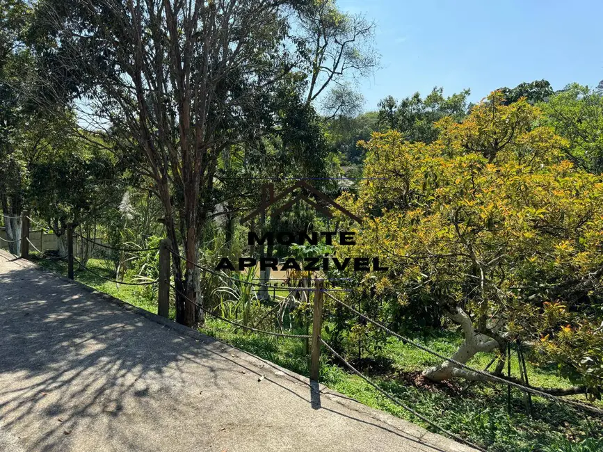 Foto 4 de Chácara com 2 quartos à venda, 7000m2 em Vila São Pedro, Suzano - SP