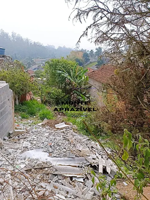 Foto 4 de Terreno / Lote à venda, 250m2 em Km 4, Ribeirao Pires - SP