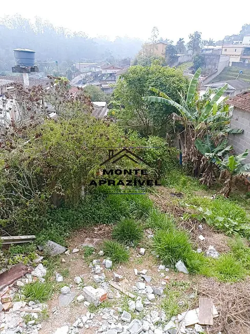 Foto 1 de Terreno / Lote à venda, 250m2 em Km 4, Ribeirao Pires - SP