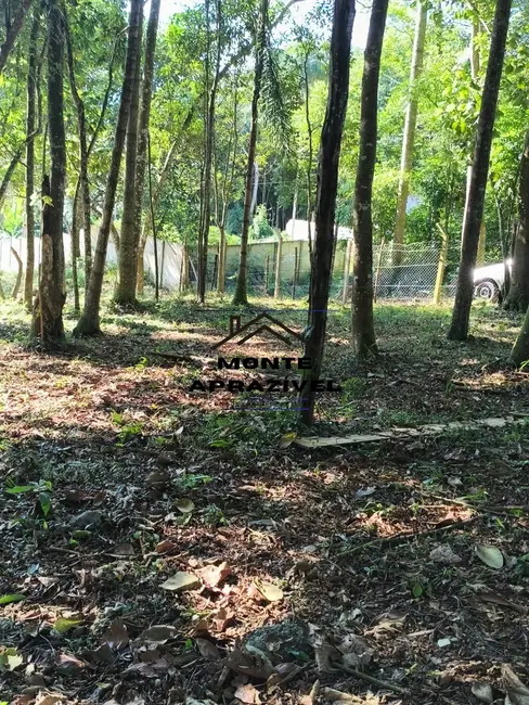 Terreno / Lote à venda, 1200m2 em Jardim São Paulo, Suzano - SP - imagem 8 Foto 8 de Terreno / Lote à venda, 1200m2 em Jardim São Paulo, Suzano - SP