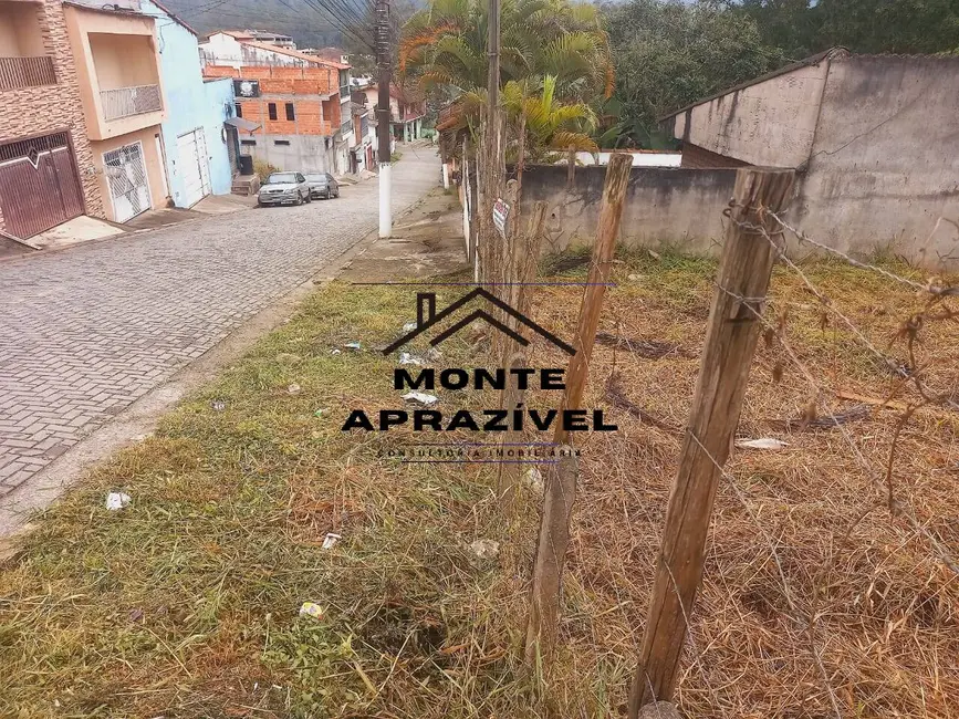 Terreno / Lote à venda, 388m2 em Recanto Ouro Fino, Suzano - SP - imagem 8 Foto 8 de Terreno / Lote à venda, 388m2 em Recanto Ouro Fino, Suzano - SP