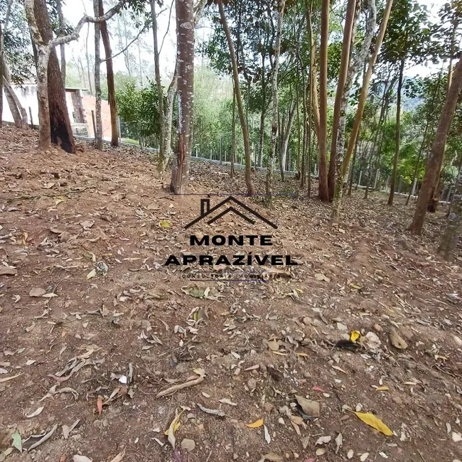 Terreno / Lote à venda, 1420m2 em Clube dos Oficiais, Suzano - SP - imagem 7 Foto 7 de Terreno / Lote à venda, 1420m2 em Clube dos Oficiais, Suzano - SP