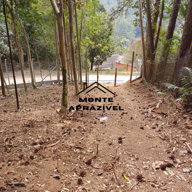 Terreno / Lote à venda, 1420m2 em Clube dos Oficiais, Suzano - SP - imagem 1 Foto 1 de Terreno / Lote à venda, 1420m2 em Clube dos Oficiais, Suzano - SP