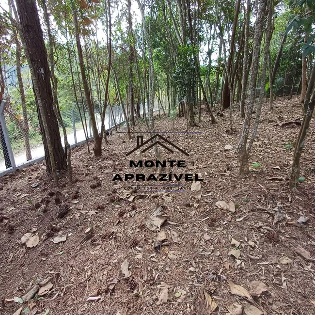Terreno / Lote à venda, 1420m2 em Clube dos Oficiais, Suzano - SP - imagem 6 Foto 6 de Terreno / Lote à venda, 1420m2 em Clube dos Oficiais, Suzano - SP