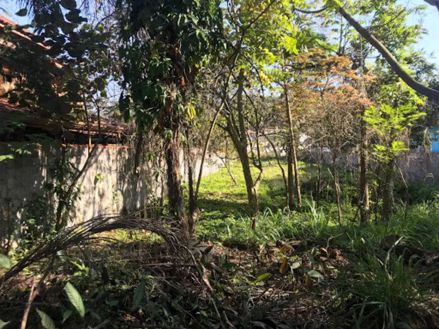 Foto 1 de Terreno / Lote à venda, 1120m2 em Parque das Nações, Atibaia - SP