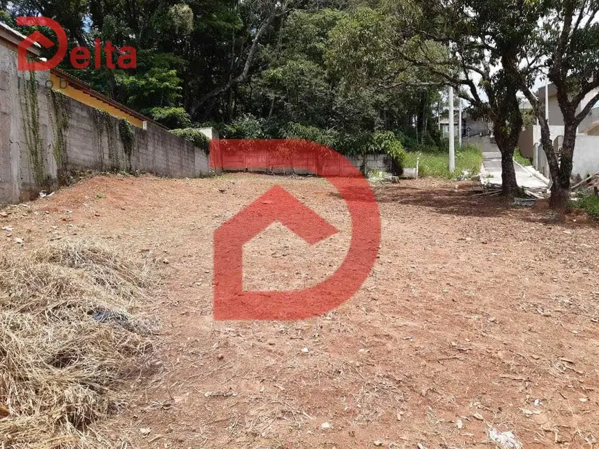 Foto 6 de Terreno / Lote à venda, 410m2 em Retiro das Fontes, Atibaia - SP