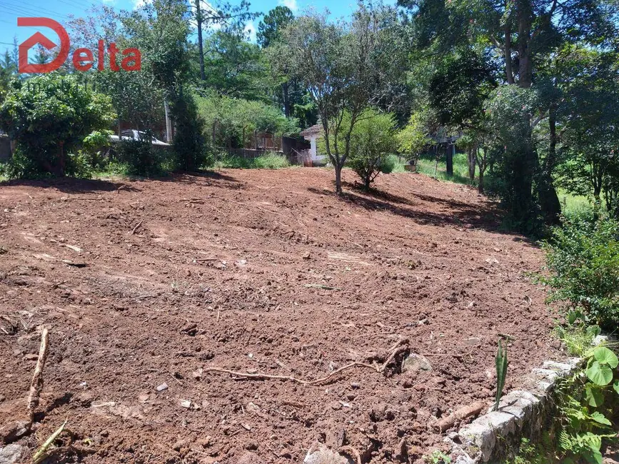 Foto 1 de Terreno / Lote à venda, 581m2 em Jardim Estância Brasil, Atibaia - SP