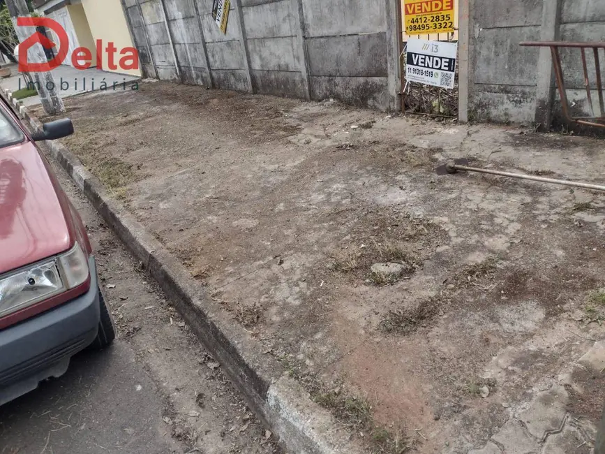 Terreno / Lote à venda, 464m2 em Jardim Paulista, Atibaia - SP - imagem 3 Foto 3 de Terreno / Lote à venda, 464m2 em Jardim Paulista, Atibaia - SP