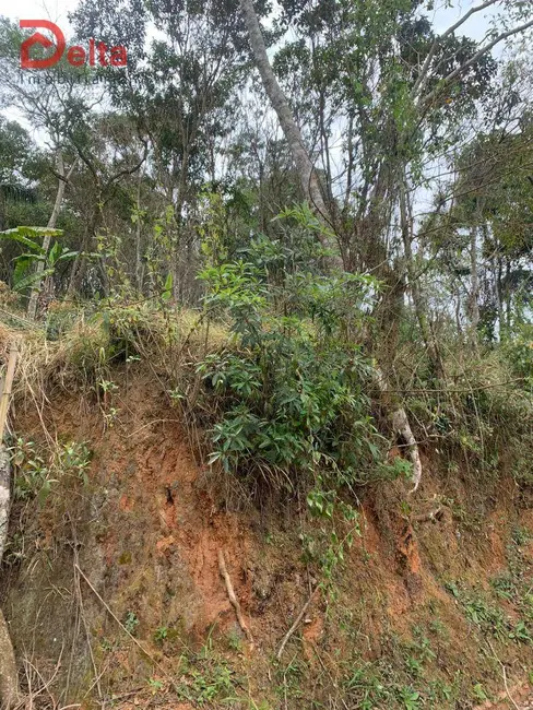 Foto 6 de Terreno / Lote à venda, 500m2 em Portão, Atibaia - SP
