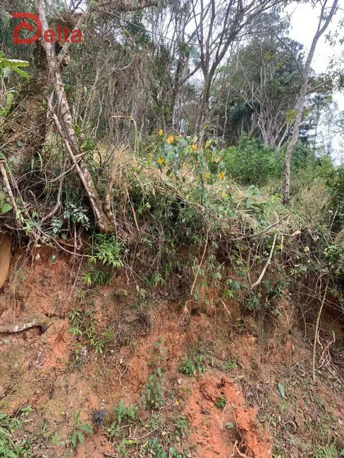 Foto 7 de Terreno / Lote à venda, 500m2 em Portão, Atibaia - SP