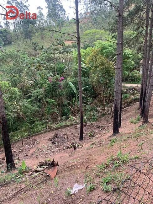 Foto 2 de Chácara com 4 quartos à venda, 2300m2 em Portão, Atibaia - SP