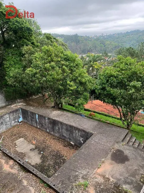 Foto 7 de Chácara com 4 quartos à venda, 2300m2 em Portão, Atibaia - SP