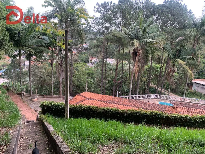 Foto 4 de Chácara com 4 quartos à venda, 2300m2 em Portão, Atibaia - SP