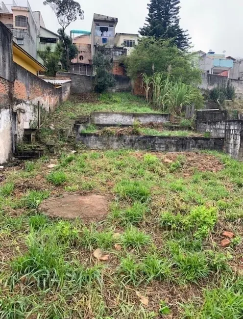 Foto 2 de Terreno / Lote à venda, 465m2 em Baeta Neves, Sao Bernardo Do Campo - SP