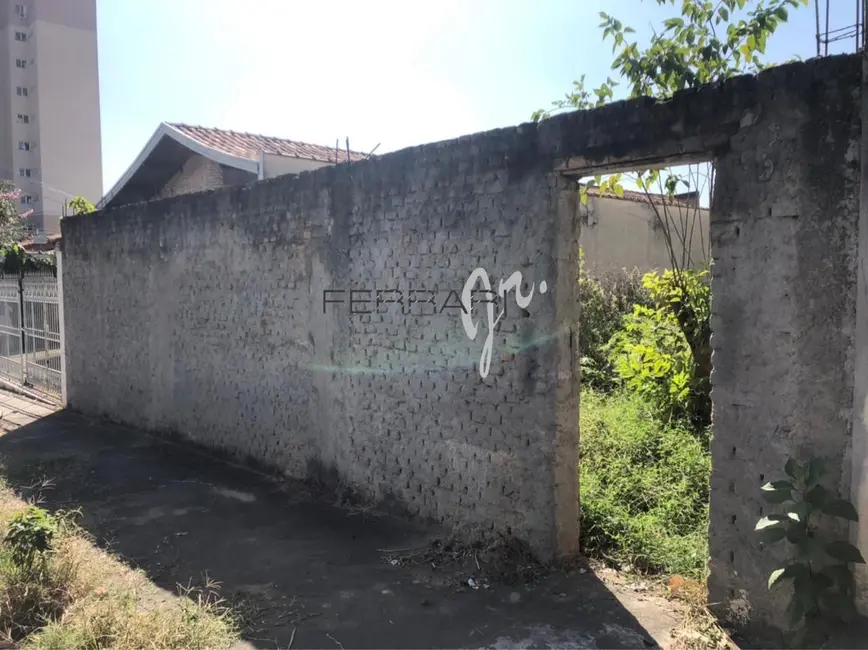 Foto 3 de Terreno / Lote à venda, 290m2 em Centro, Taubate - SP