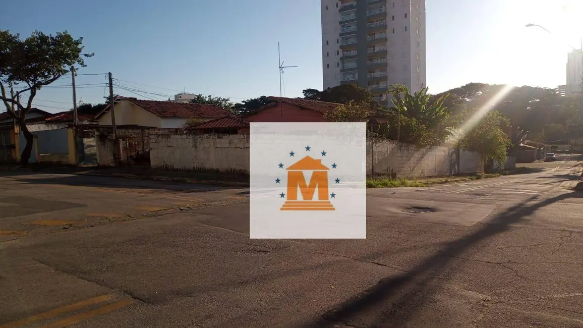 Foto 2 de Terreno / Lote à venda, 450m2 em Sao Jose Dos Campos - SP