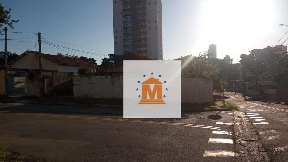 Terreno / Lote à venda, 450m2 em Sao Jose Dos Campos - SP - imagem 3 Foto 3 de Terreno / Lote à venda, 450m2 em Sao Jose Dos Campos - SP