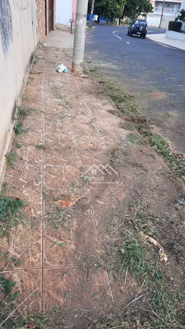 Terreno / Lote à venda, 406m2 em Planalto Verde, Ribeirao Preto - SP - imagem 5 Foto 5 de Terreno / Lote à venda, 406m2 em Planalto Verde, Ribeirao Preto - SP