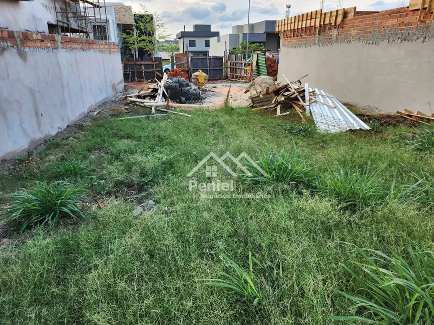 Foto 1 de Terreno / Lote à venda, 259m2 em Ribeirao Preto - SP