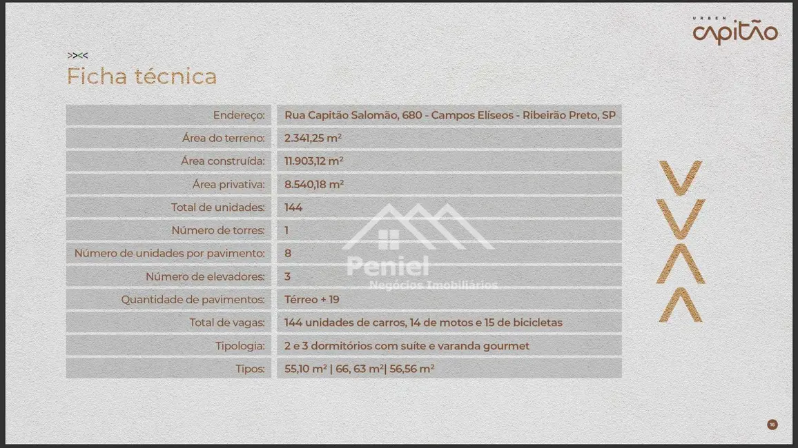 Foto 8 de Apartamento com 2 quartos à venda, 55m2 em Campos Elíseos, Ribeirao Preto - SP