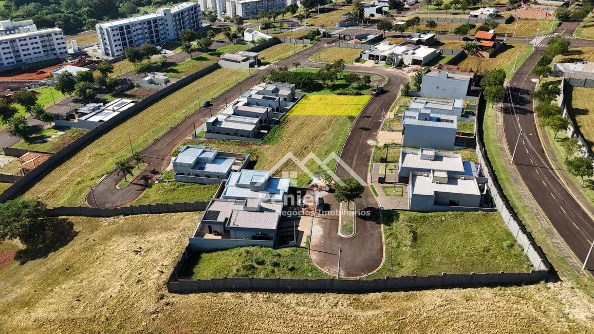 Foto 2 de Terreno / Lote à venda, 261m2 em Ribeirao Preto - SP