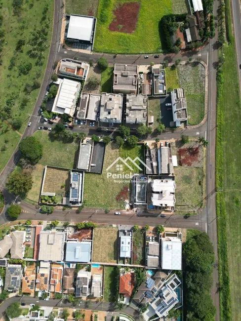 Terreno / Lote à venda, 373m2 em Jardim Nova Aliança Sul, Ribeirao Preto - SP - imagem 4 Foto 4 de Terreno / Lote à venda, 373m2 em Jardim Nova Aliança Sul, Ribeirao Preto - SP