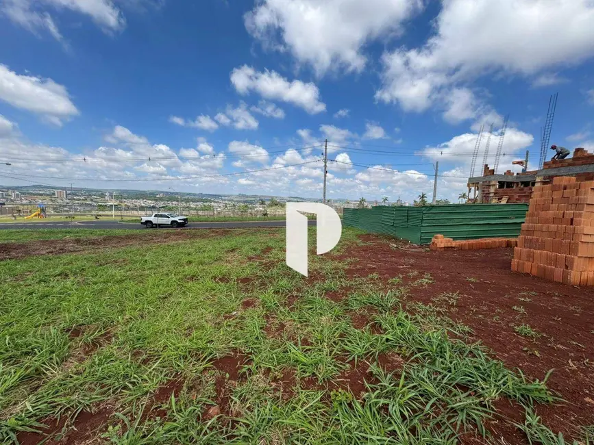Foto 5 de Terreno / Lote à venda, 250m2 em Ribeirao Preto - SP