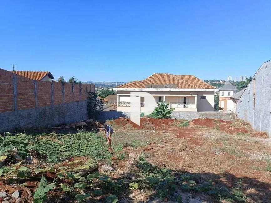 Foto 3 de Terreno / Lote à venda, 469m2 em Ribeirânia, Ribeirao Preto - SP