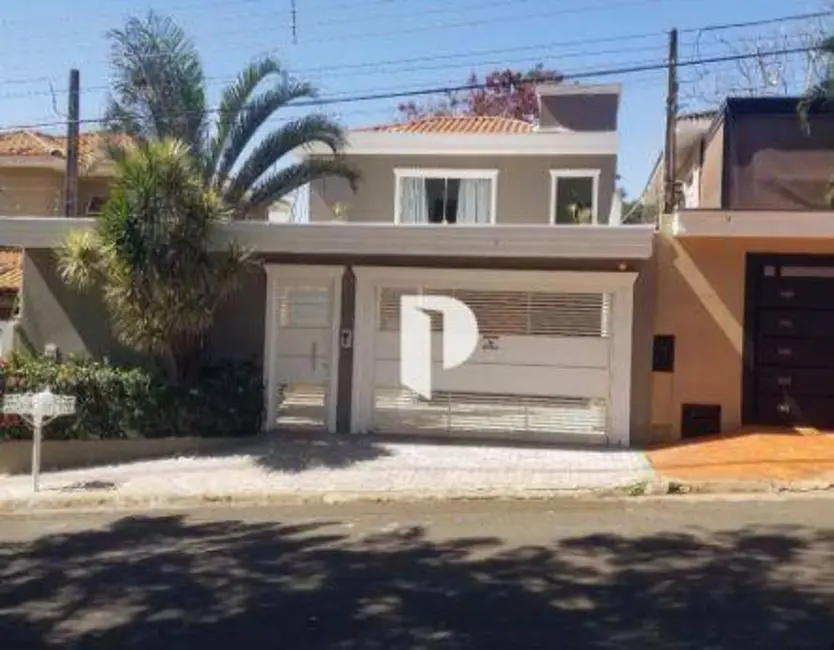 Foto 1 de Casa com 4 quartos para alugar, 380m2 em Jardim Botânico, Ribeirao Preto - SP