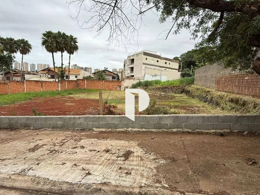 Foto 1 de Terreno / Lote à venda, 640m2 em Jardim Botânico, Ribeirao Preto - SP
