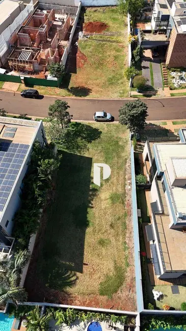 Terreno / Lote à venda, 520m2 em Ribeirao Preto - SP - imagem 3 Foto 3 de Terreno / Lote à venda, 520m2 em Ribeirao Preto - SP
