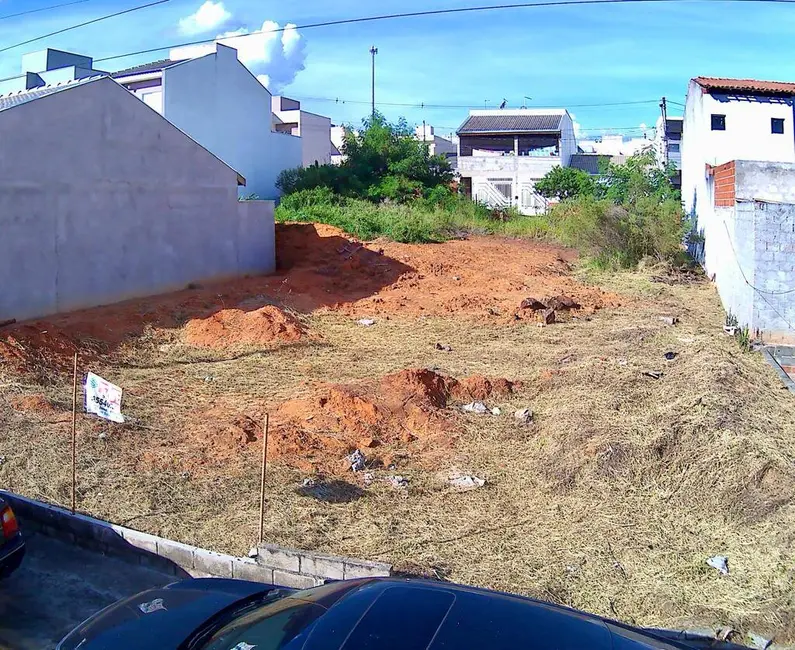 Foto 4 de Terreno / Lote à venda, 150m2 em Residencial Santa Giovana, Jundiai - SP