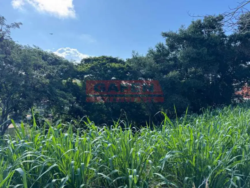 Foto 3 de Terreno / Lote à venda em Armacao Dos Buzios - RJ