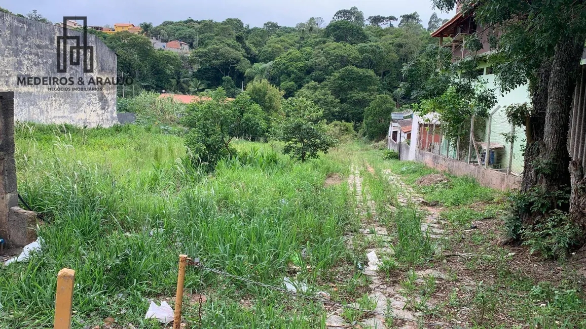 Foto 1 de Terreno / Lote à venda, 2934m2 em Jardim São Luiz (Caucaia do Alto), Cotia - SP