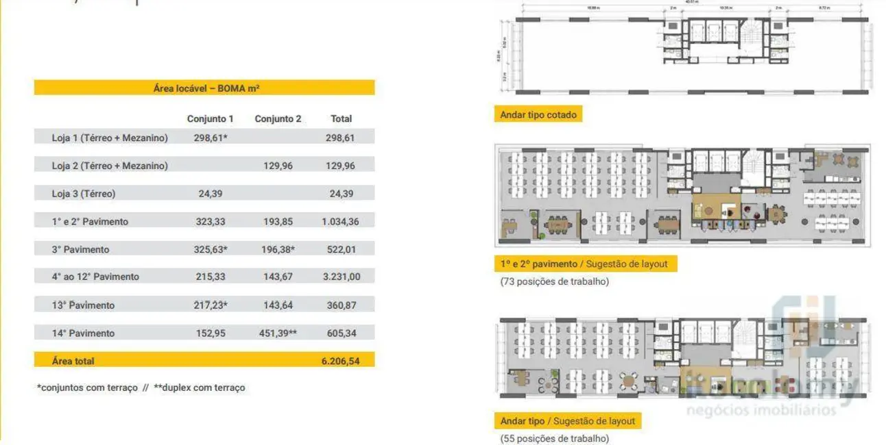 Foto 2 de Loft / Flat para alugar, 298m2 em Cerqueira César, São Paulo - SP