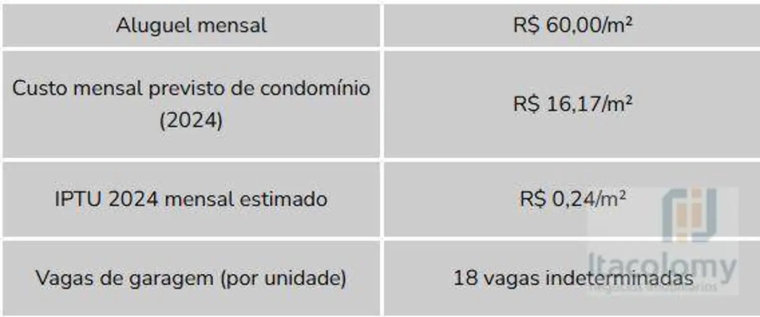 Foto 3 de Loft / Flat para alugar, 298m2 em Cerqueira César, São Paulo - SP