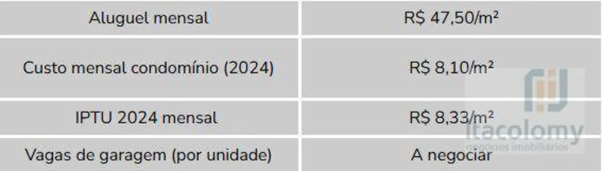 Foto 7 de Loft / Flat para alugar, 8672m2 em Vila Leopoldina, São Paulo - SP