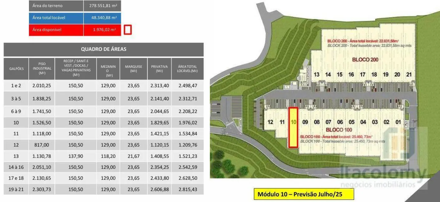 Foto 2 de Armazém / Galpão para alugar, 1976m2 em Itapevi - SP