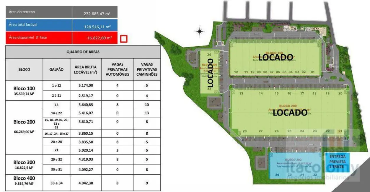 Foto 2 de Armazém / Galpão para alugar, 4319m2 em Parque Novo Mundo, São Paulo - SP