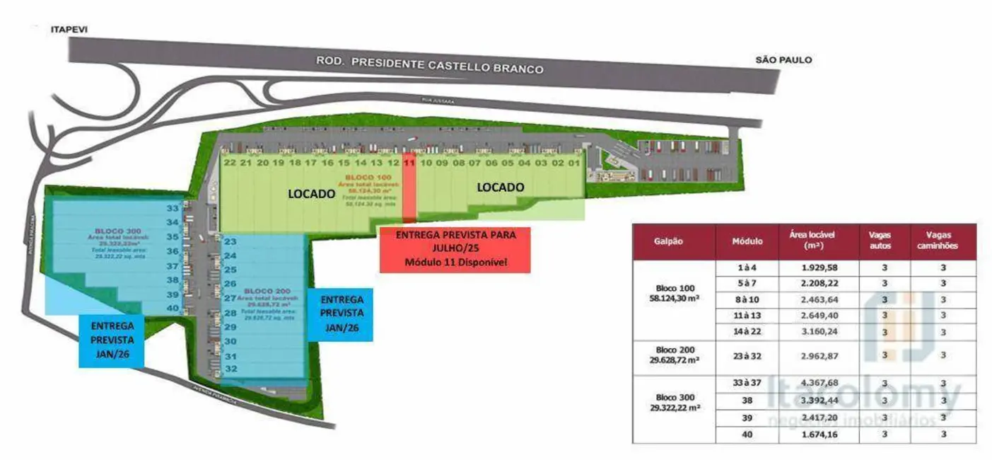 Foto 2 de Armazém / Galpão para alugar, 4367m2 em Jardim Santa Cecília, Barueri - SP