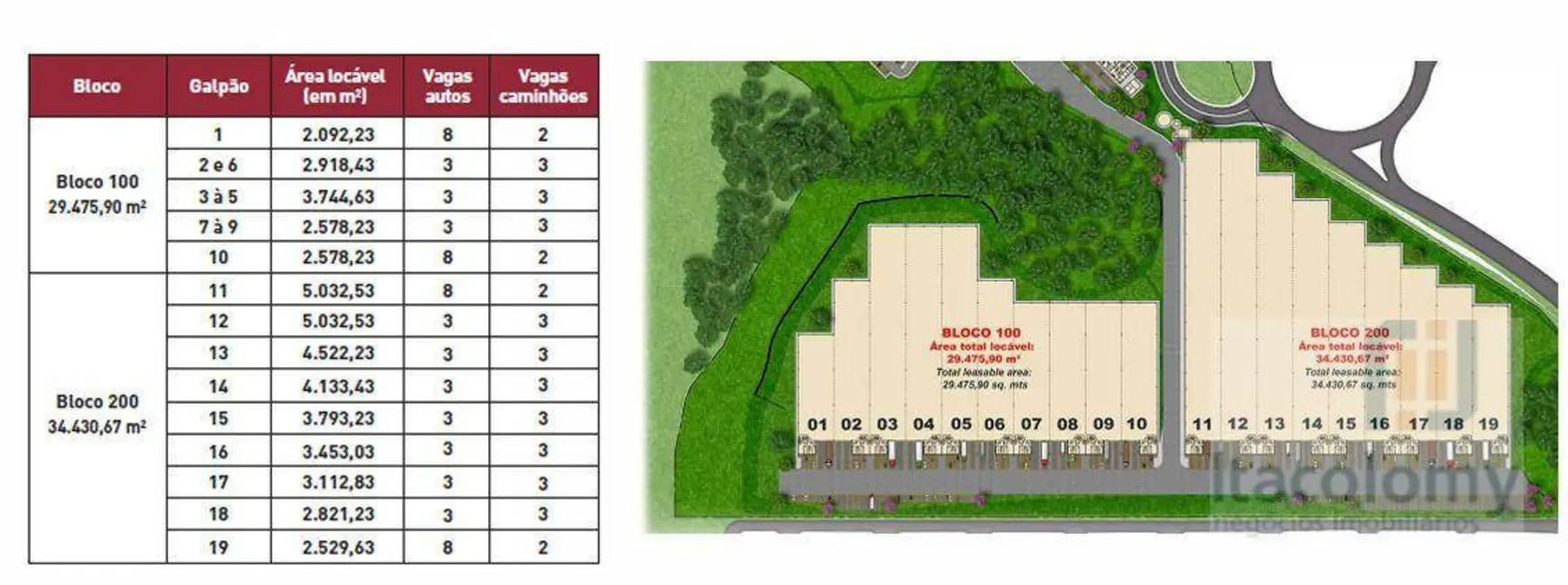 Foto 2 de Armazém / Galpão para alugar, 2529m2 em Sao Bernardo Do Campo - SP