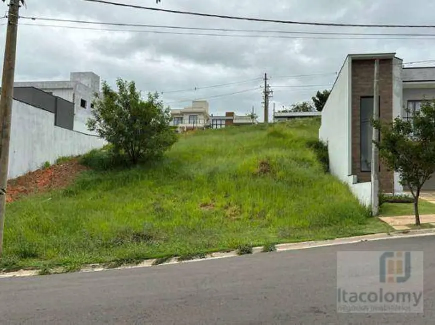 Terreno / Lote à venda, 250m2 em Itu - SP - imagem 2 Foto 2 de Terreno / Lote à venda, 250m2 em Itu - SP