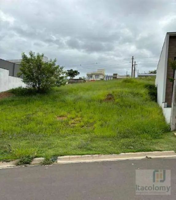 Terreno / Lote à venda, 250m2 em Itu - SP - imagem 1 Foto 1 de Terreno / Lote à venda, 250m2 em Itu - SP