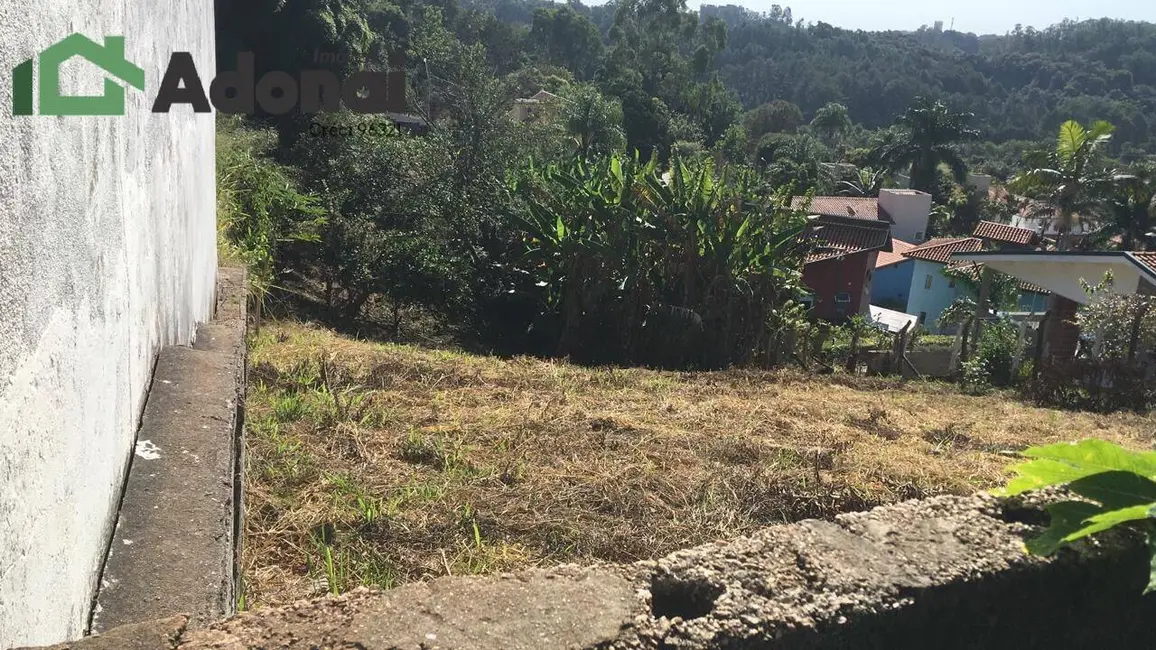 Foto 1 de Terreno / Lote à venda, 1030m2 em Jardim Quintas das Videiras, Jundiai - SP
