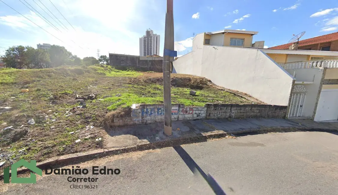 Foto 2 de Terreno / Lote à venda, 650m2 em Jardim Bizarro, Jundiai - SP