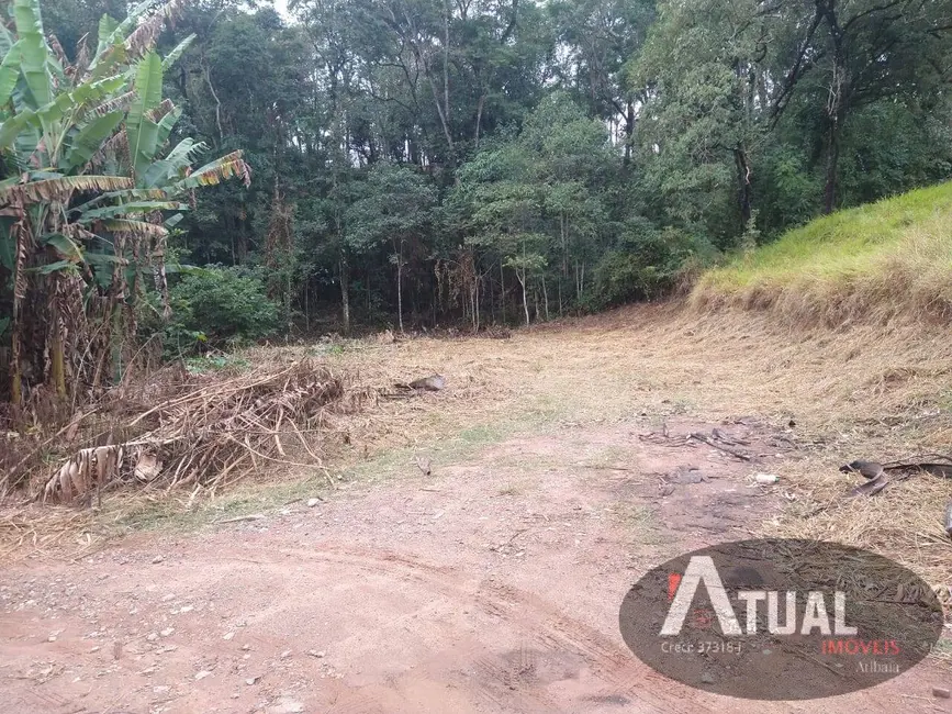 Foto 1 de Terreno / Lote à venda, 1025m2 em Jardim Estância Brasil, Atibaia - SP