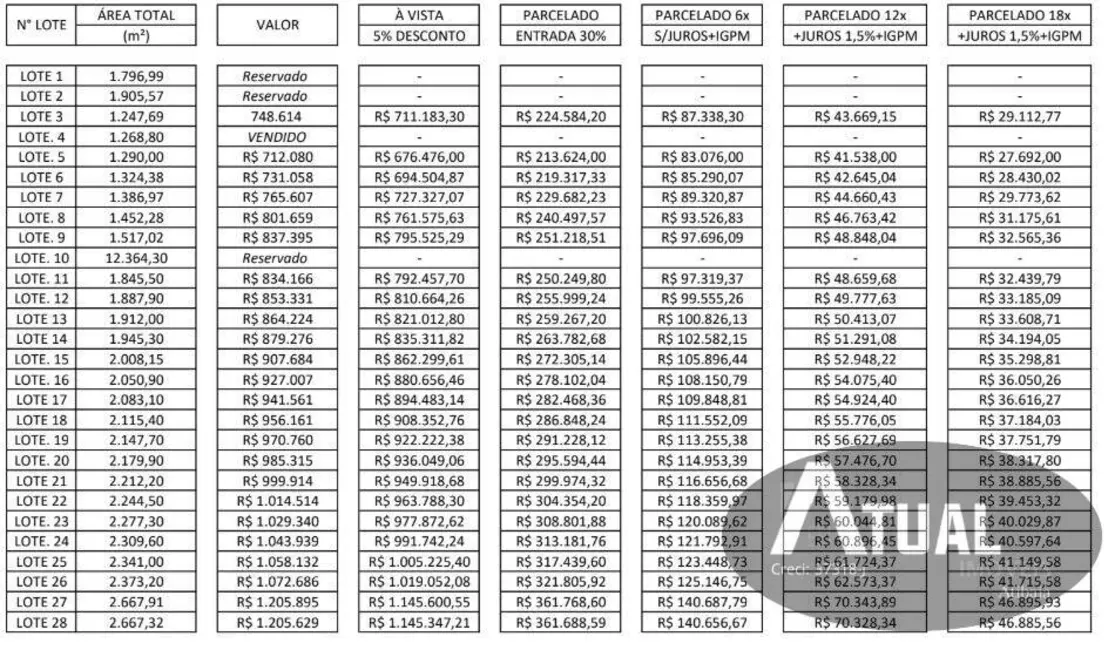 Foto 4 de Terreno / Lote à venda, 1541m2 em Piracaia - SP